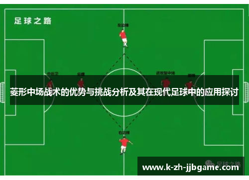 菱形中场战术的优势与挑战分析及其在现代足球中的应用探讨