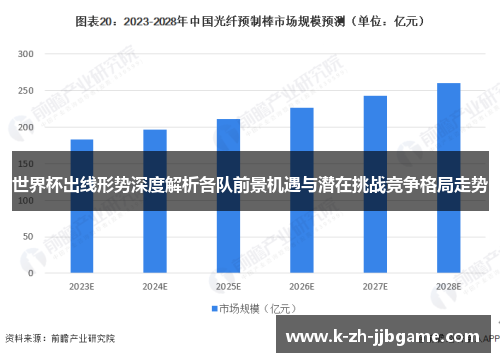 世界杯出线形势深度解析各队前景机遇与潜在挑战竞争格局走势