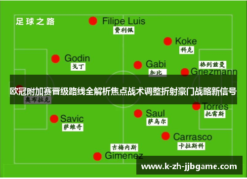 欧冠附加赛晋级路线全解析焦点战术调整折射豪门战略新信号