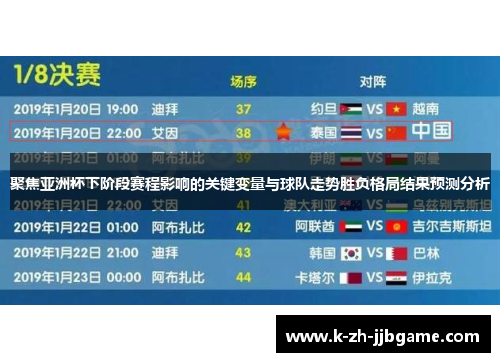 聚焦亚洲杯下阶段赛程影响的关键变量与球队走势胜负格局结果预测分析