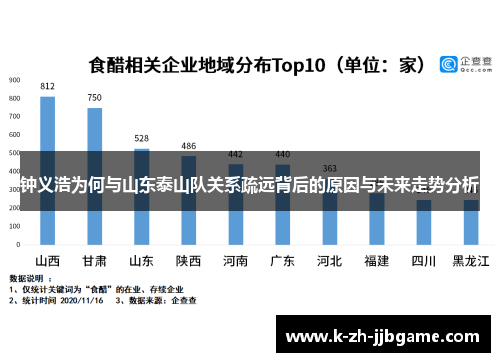 钟义浩为何与山东泰山队关系疏远背后的原因与未来走势分析