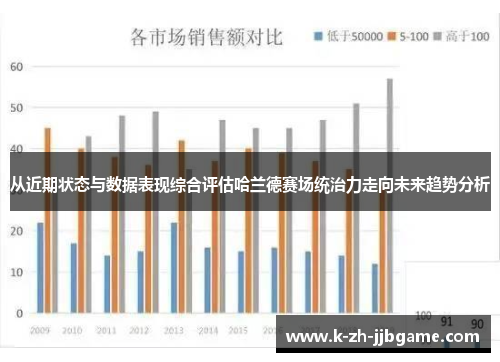 从近期状态与数据表现综合评估哈兰德赛场统治力走向未来趋势分析